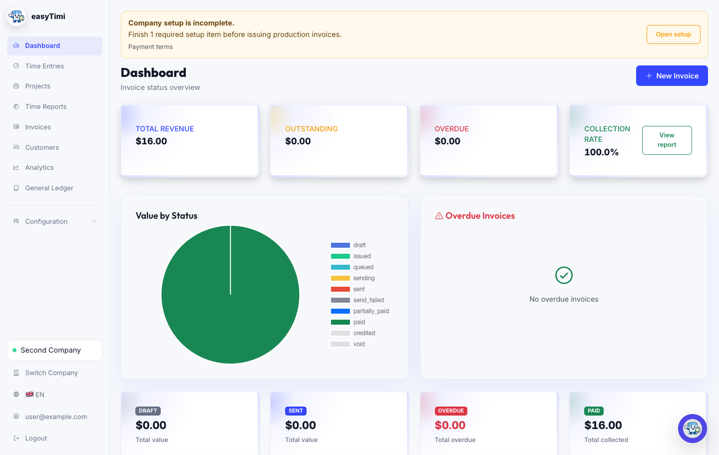 easyTimi dashboard showing revenue, invoice status, overdue invoices, and recent activity